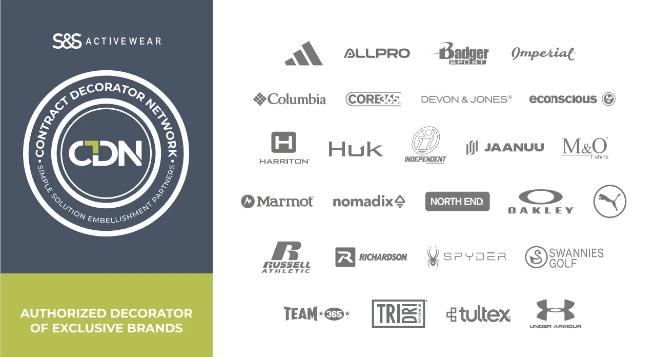 contract decorator network